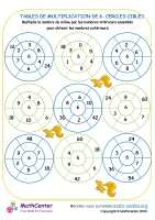 6 tables de multiplication - cercles cibles