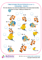 6 tables de multiplication - poisson fiche 2 (x et ÷)