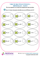6 tables de multiplication - grenouille fiche 1