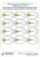 6 tables de multiplication - grenouille fiche 2 (x et ÷)