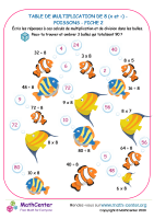 8 tables de multiplication - poisson fiche 2 (x et ÷)