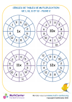 Entoure les tables de mutliplication 1, 10, 11 et 12 fiche 2