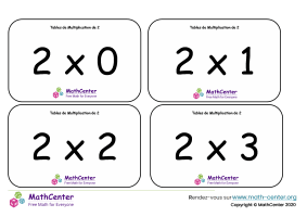 2 tables de multiplication - cartes avec réponses