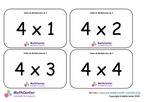 4 tables de multiplication - cartes