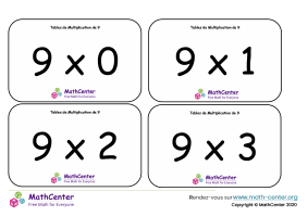 9 tables de multiplication - cartes avec réponses
