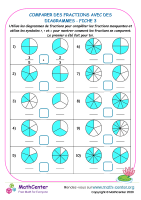 Comparer des fractions avec des diagrammes - fiche 3