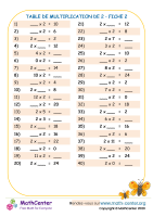 2 tables de multiplication - fiche 2