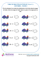 3 tables de multiplication - voiture fiche 2 (x et ÷)