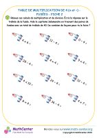 4 tables de multiplication - fusée fiche 2 (x et ÷)