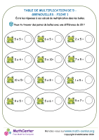 5 tables de multiplication - grenouille fiche 1