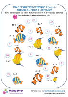 7 tables de multiplication - poisson fiche 2 (x et ÷)
