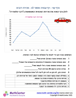 גרף קווי - דף עבודה מספר 3ג - מכירת רכבים