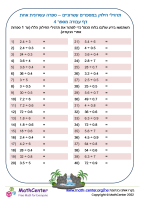 תרגילי חילוק במספרים עשרוניים - דף מספר 4