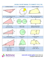 מדריך מהיר לגיאומטריה 4: נוסחאות לצורות דו-ממדיות