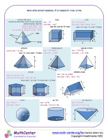 מדריך מהיר לגיאומטריה 5: נוסחאות לצורות תלת מימד
