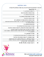 סימני התחלקות