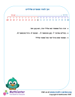 כיצד להזמין מספרים שליליים