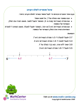 איך לעגל שברים עשרוניים