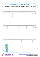 ציר מספרים 0 עד 100 - דף עבודה 3