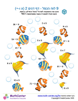 9 לוח הכפל - דף דגים 2 (x ו-÷)