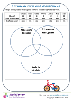 3 Diagrama Circular De Venn Folha 4:1