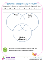 3 Diagrama Circular De Venn Folha 4:4
