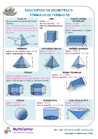 Guia Rápido De Geometria 5: Fórmulas De Formas 3D