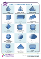 Informações Sobre Formas Geométricas 3D