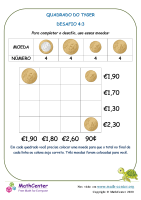 Quadrado De Dinheiro Do Tyger Nº4-3 (Euro)