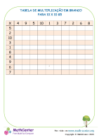 Tabela De Multiplicação Em Branco Para 10 X 10 # 3