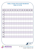 Tabela De Multiplicação Em Branco Para 12 X 12 # 1