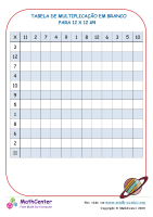 Tabela De Multiplicação Em Branco Para 12 X 12 # 4