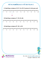 Linha Numérica 0 A 100 Folha 2