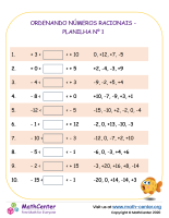 Ordenando Números Racionais - Planilha Nº 1
