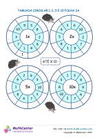 Tabuada Circular 1, 2, 5 E 10 Folha 2A