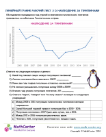 Линейный График Рабочий Лист 3 D Наблюдение За Пингвинами