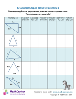 Классификация Треугольников 1A
