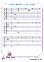 Таблицы Умножения На 2, 3, 4, 5 И 10 Лист 1