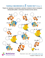 Таблица Умножения На 2- Рыба Лист 2 (X И ÷)