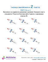 Таблица Умножения На 2 - Ракета Лист 2 (X И ÷)