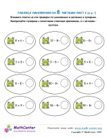 Таблица Умножения На 8 - Лягушка Лист 2 (X И ÷)