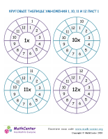 Круговые Таблицы Умножения на 1, 10, 11 И 12 Лист 1