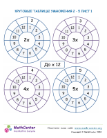 Круговые Таблицы Умножения От 2 До 5 Лист 1