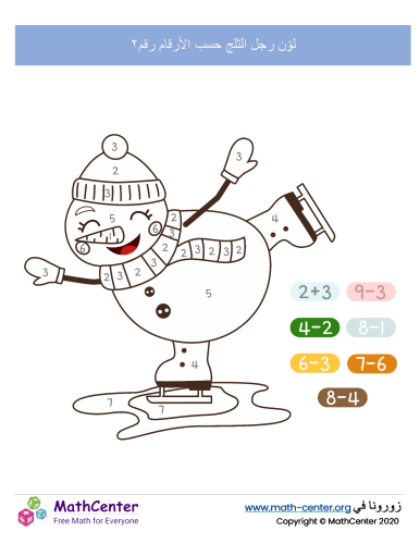 تلوين حسب الأرقام - رجل الثلج ٢
