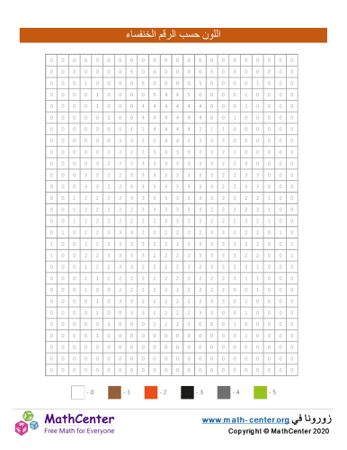 لون الشبكة حسب الأرقام - الخنفساء