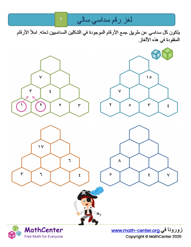 لغز الشكل السداسي لسالي ٢