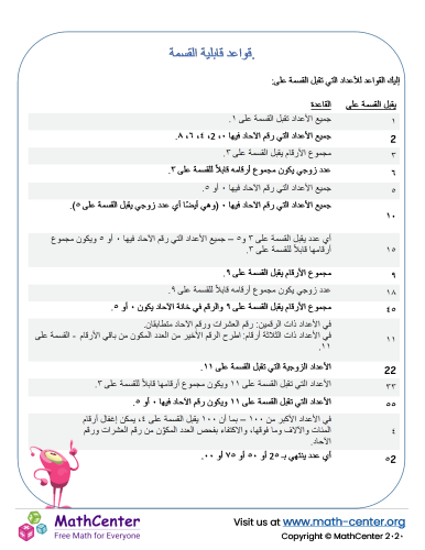 قواعد القسمة