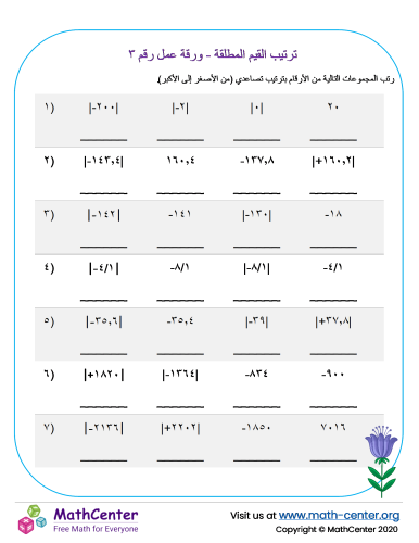 ترتيب القيم المطلقة - ورقة عمل رقم  ٣
