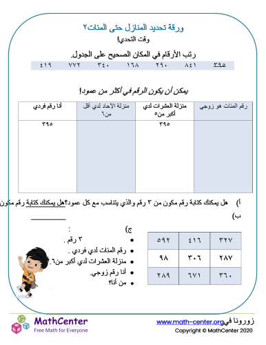 ورقة تحديد المنازل حتى المئات ٢