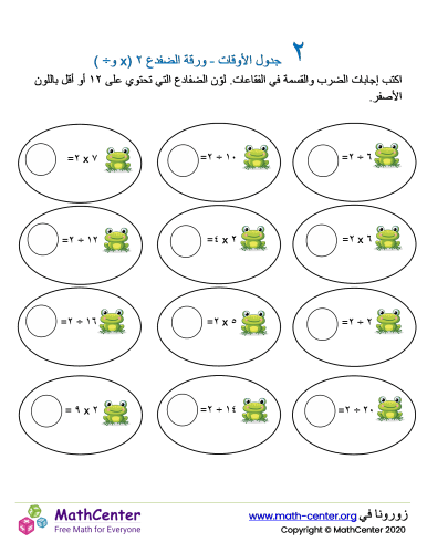 جدول ضرب العدد ٢ - ورقة الضفدع (÷ و ×)